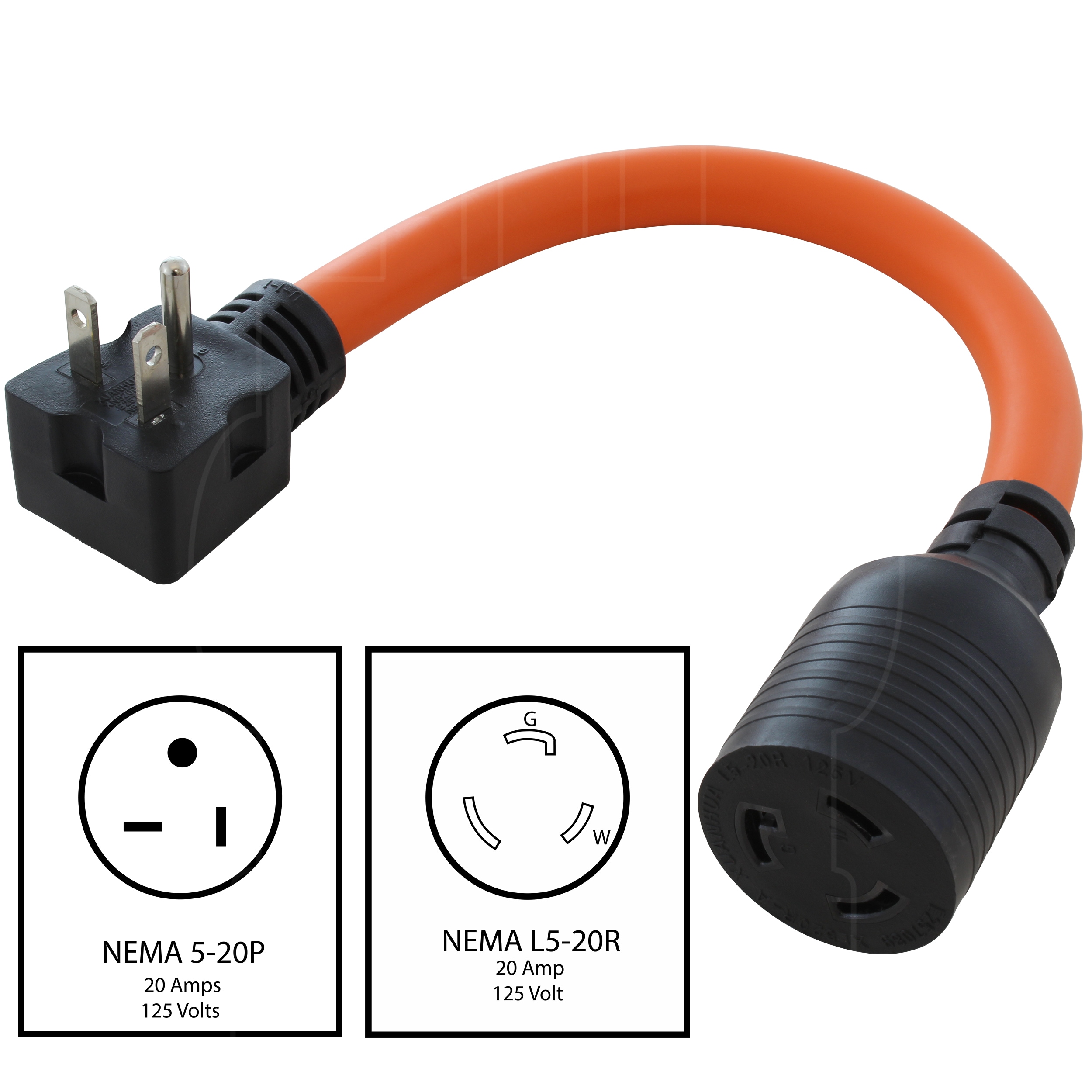 Power Cords and Adapters