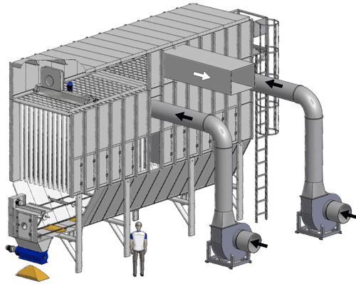 Power Tool Dust Extraction Solutions and Equipment