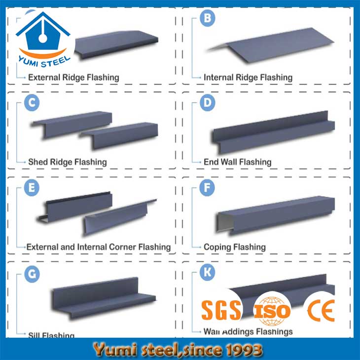 Prefabricated Roof Flashings