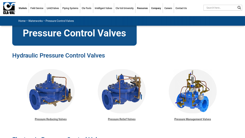 Pressure Control Valves