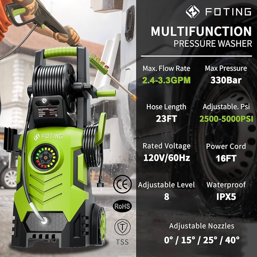 Pressure Washers Direct