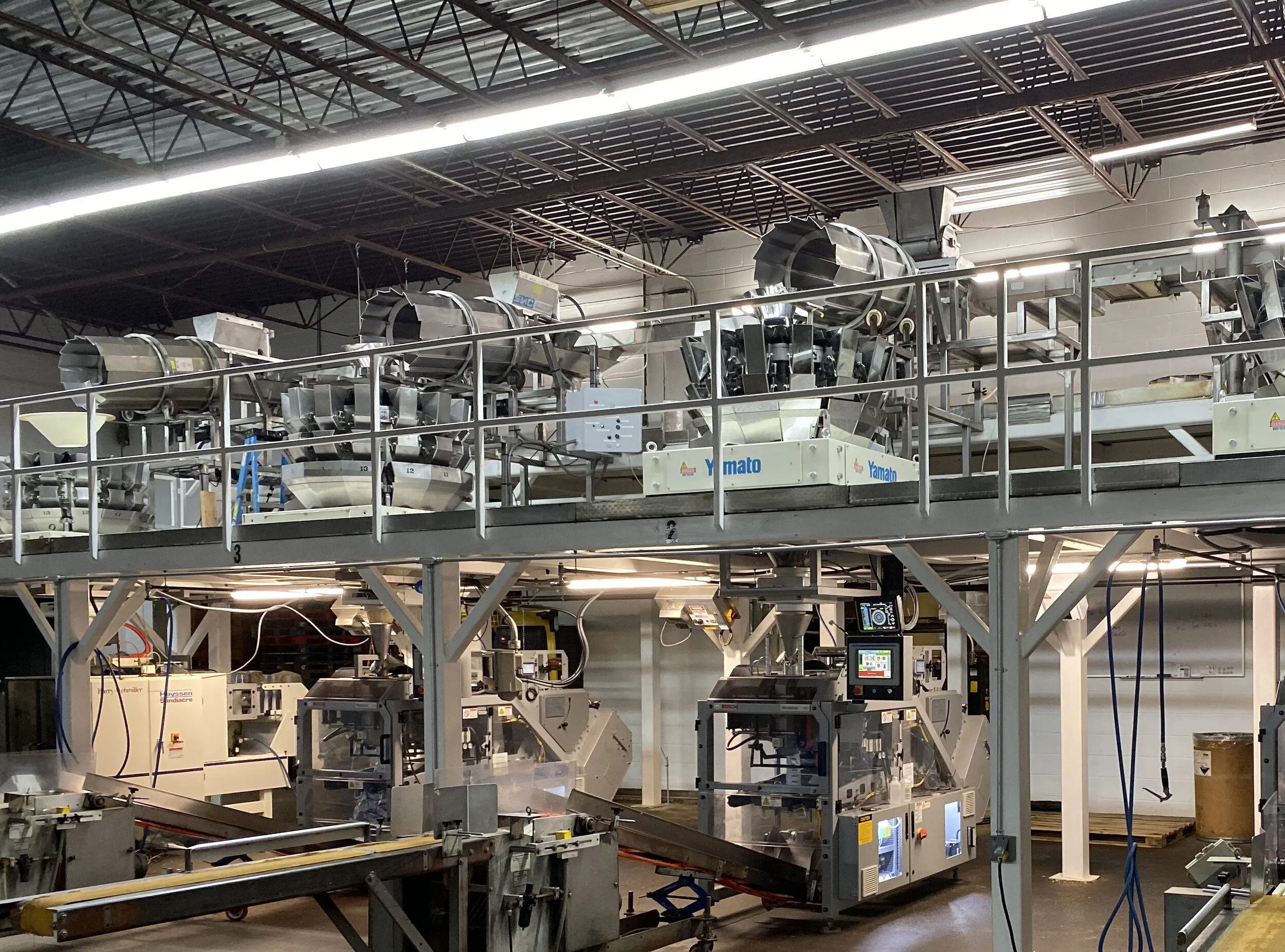 Private Label Chips industry insight