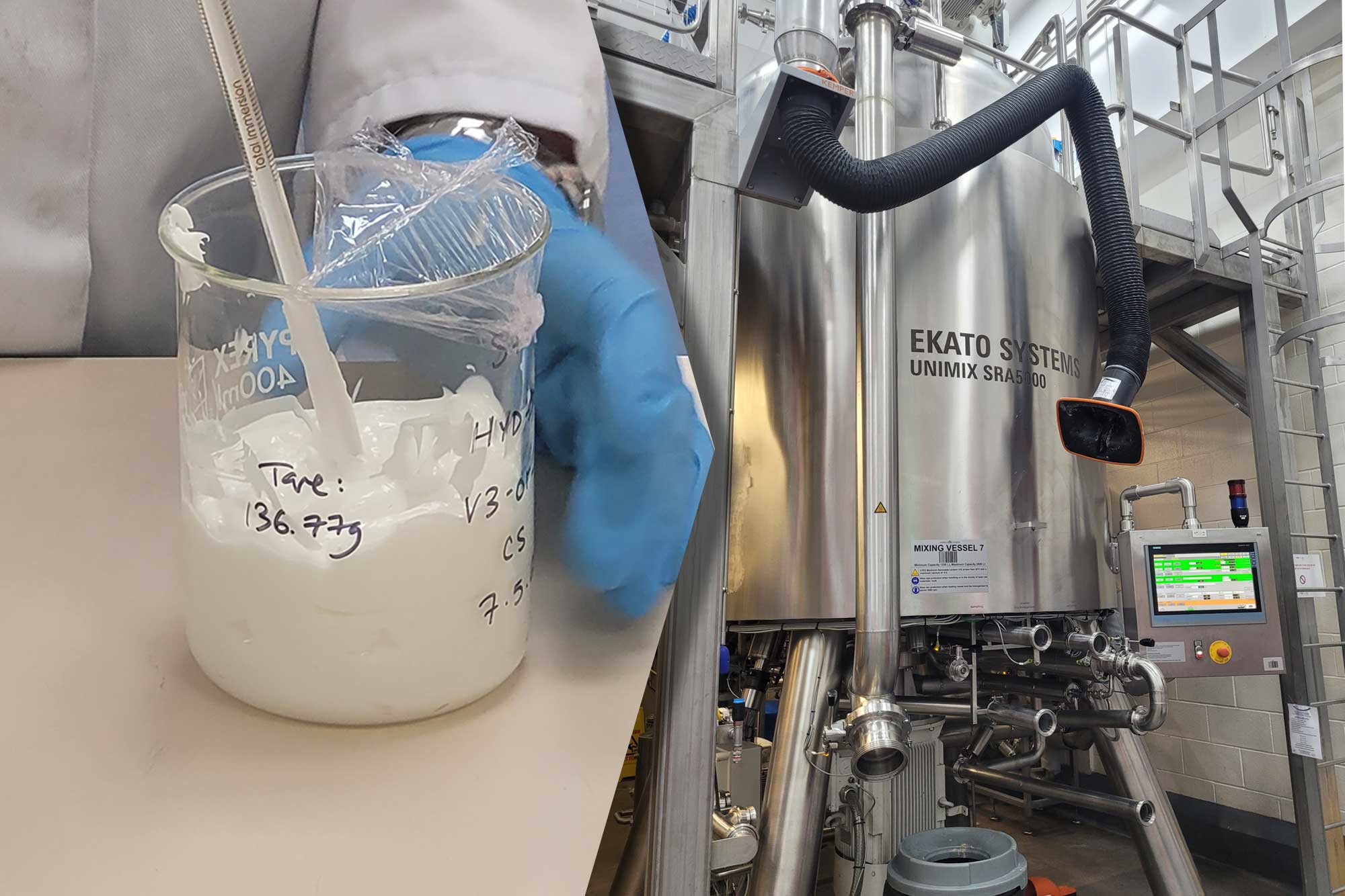 Private Label Skin Products industry insight