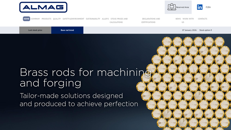 Production and sale of brass rods