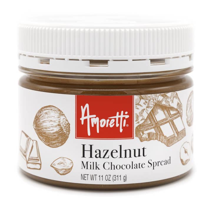 Products for Retail Market