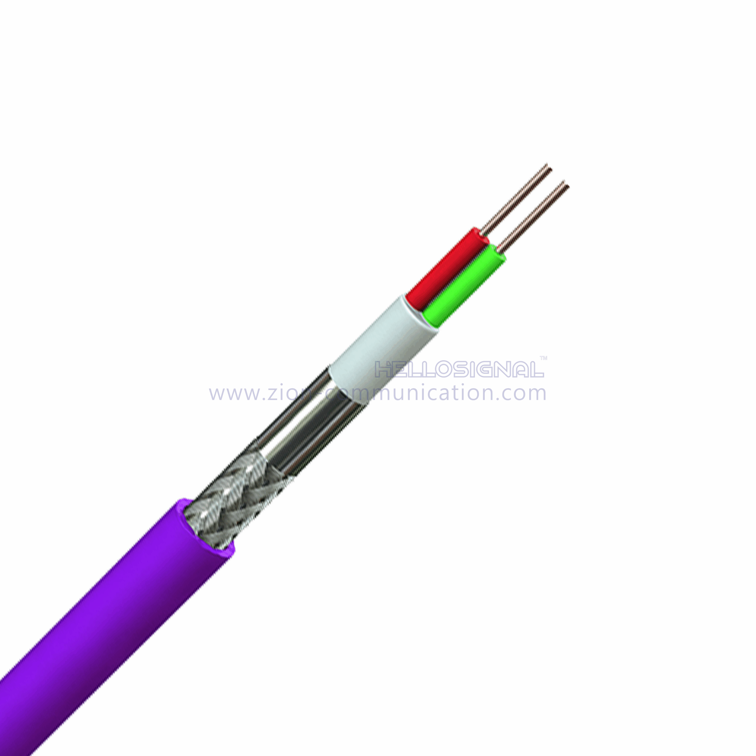 PROFIBUS Bus Cable