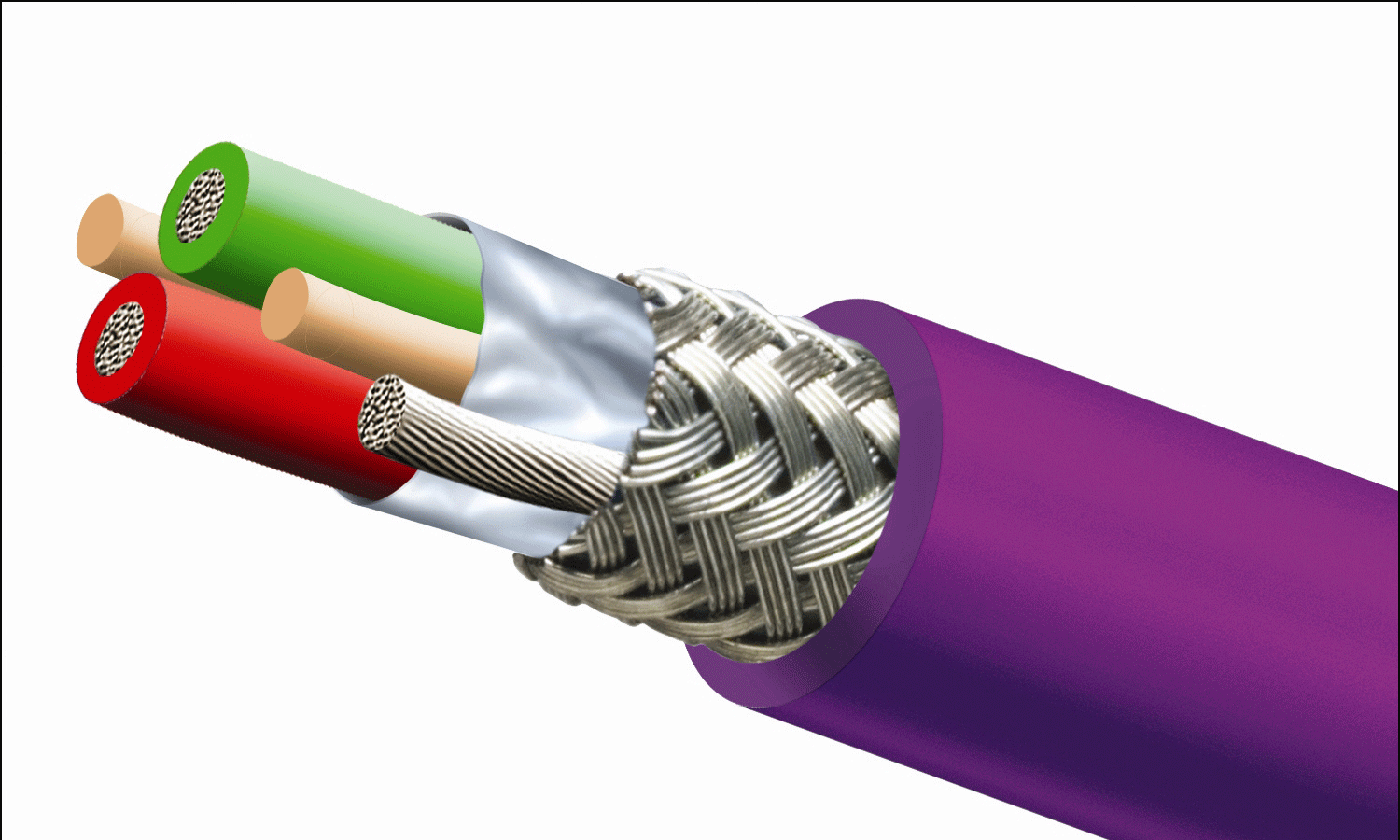 PROFIBUS Cables
