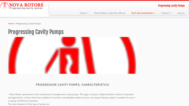 Progressing Cavity Pumps