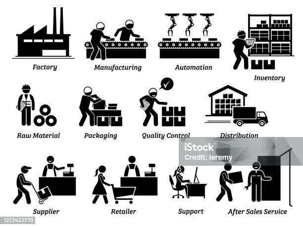 Promotional Products Distributor industry insight