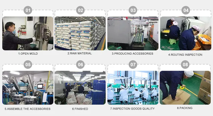 Pump 410 industry insight