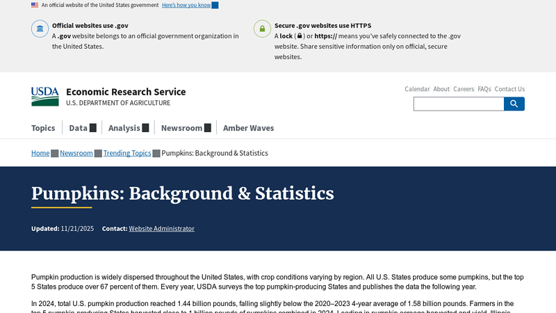 Pumpkins: Background & Statistics