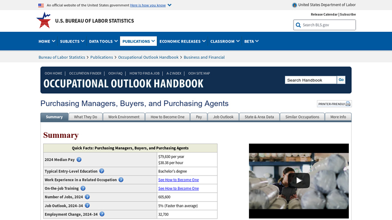 Purchasing Managers, Buyers, and Purchasing Agents