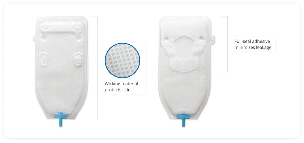 PureWick External Catheter Portfolio