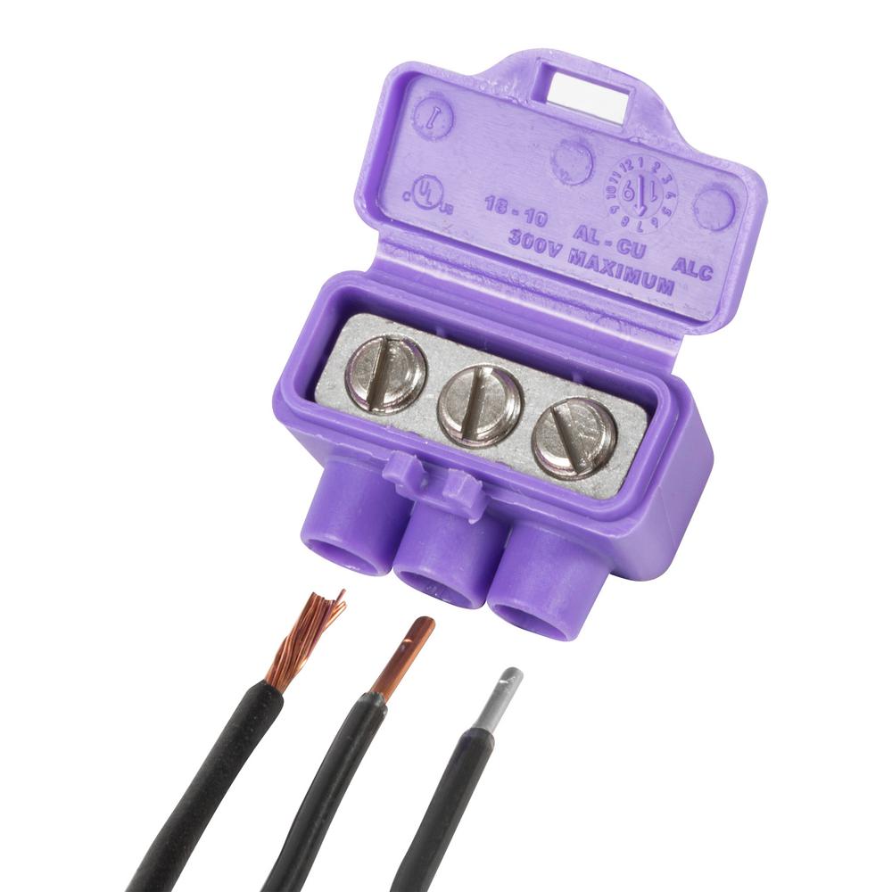 Purple Wire Connectors industry insight