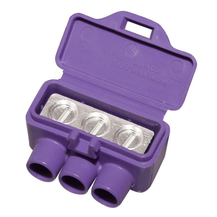 Purple Wire Connectors industry insight