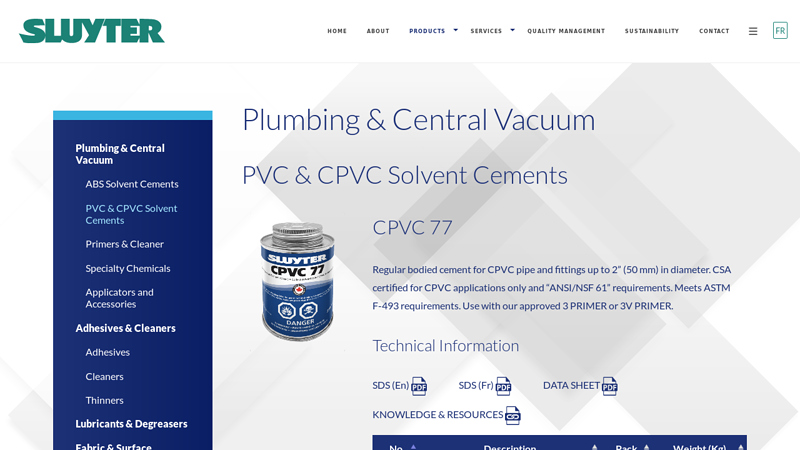PVC & CPVC Solvent Cements