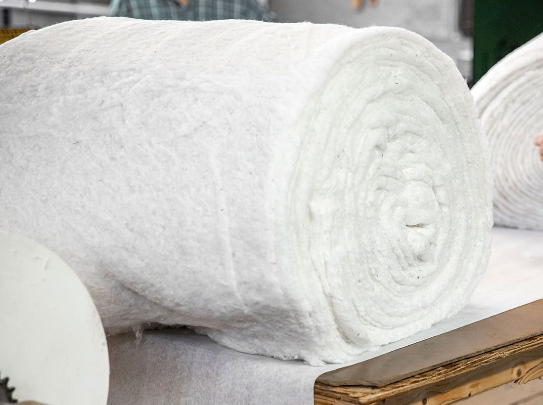 Quilt Batting By The Roll Wholesale industry insight