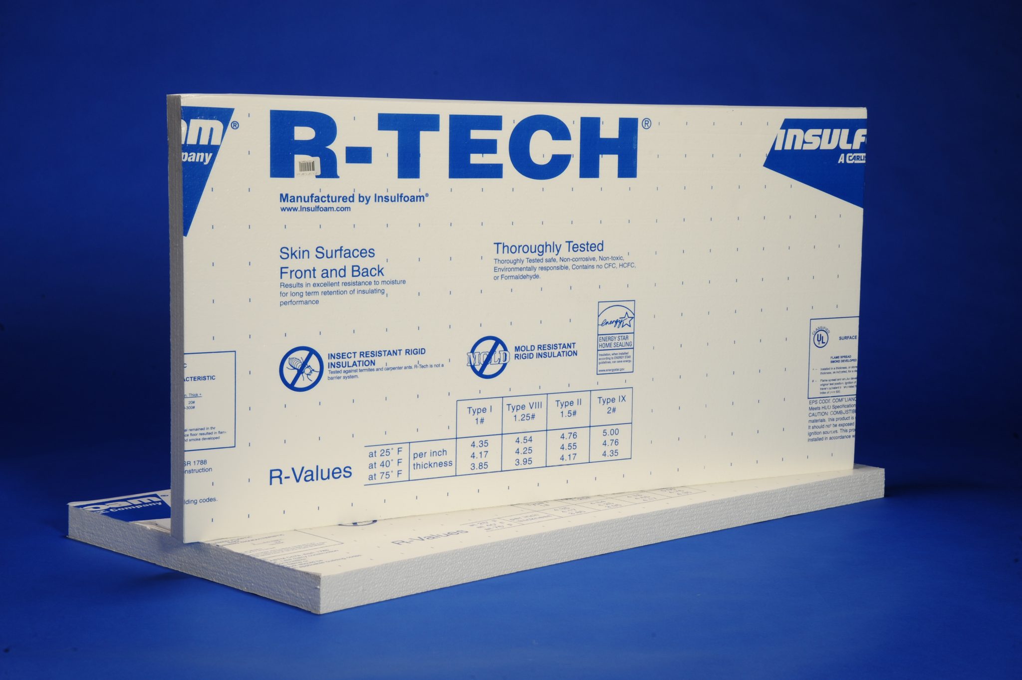 R-TECH Insulation Panels