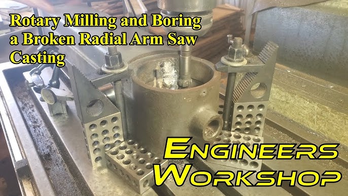 Radial Saw Arm industry insight