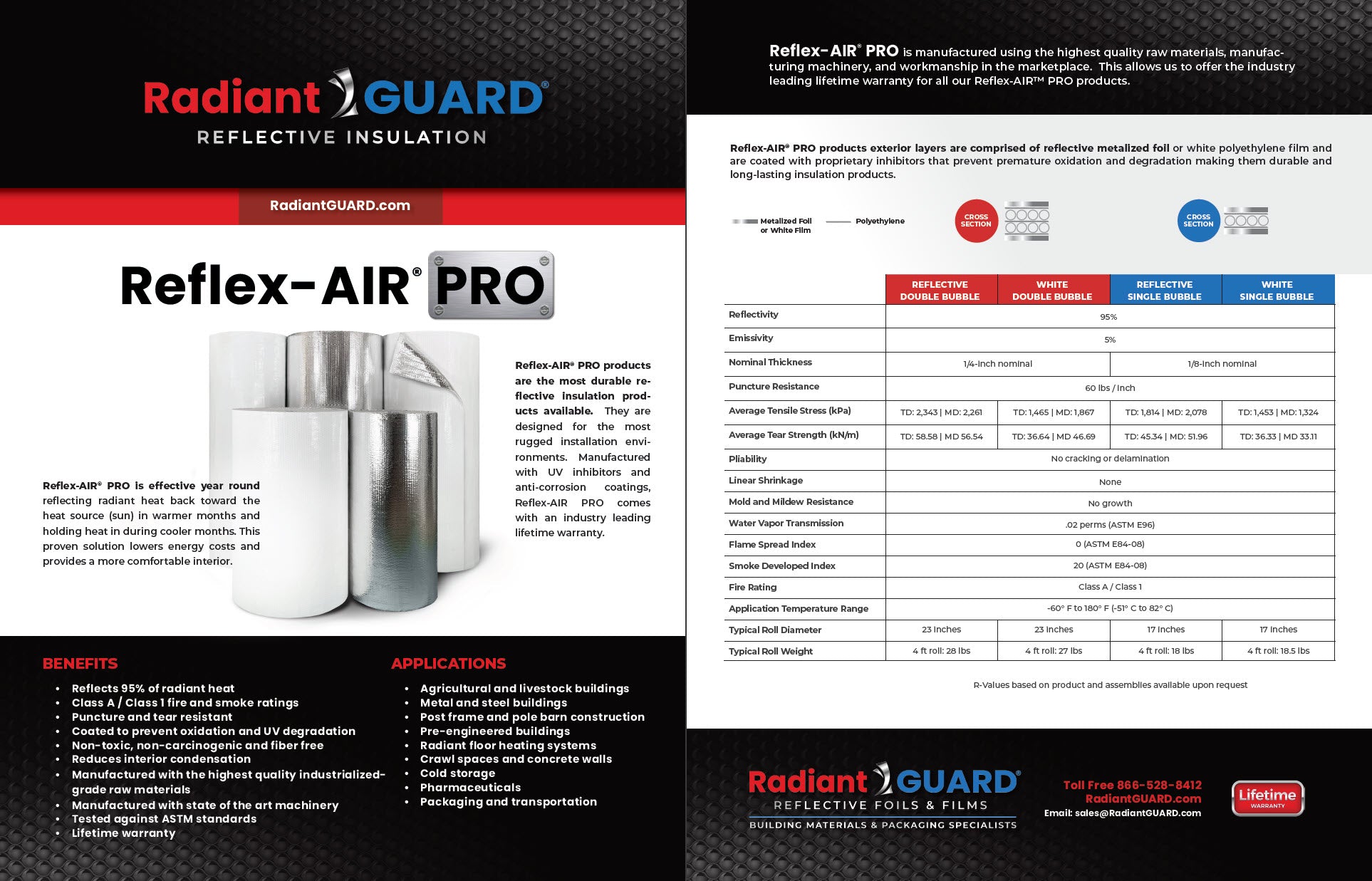 Radiant Barrier Product Selection Guide