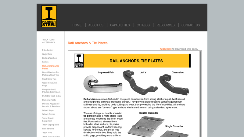 Rail Anchors & Tie Plates