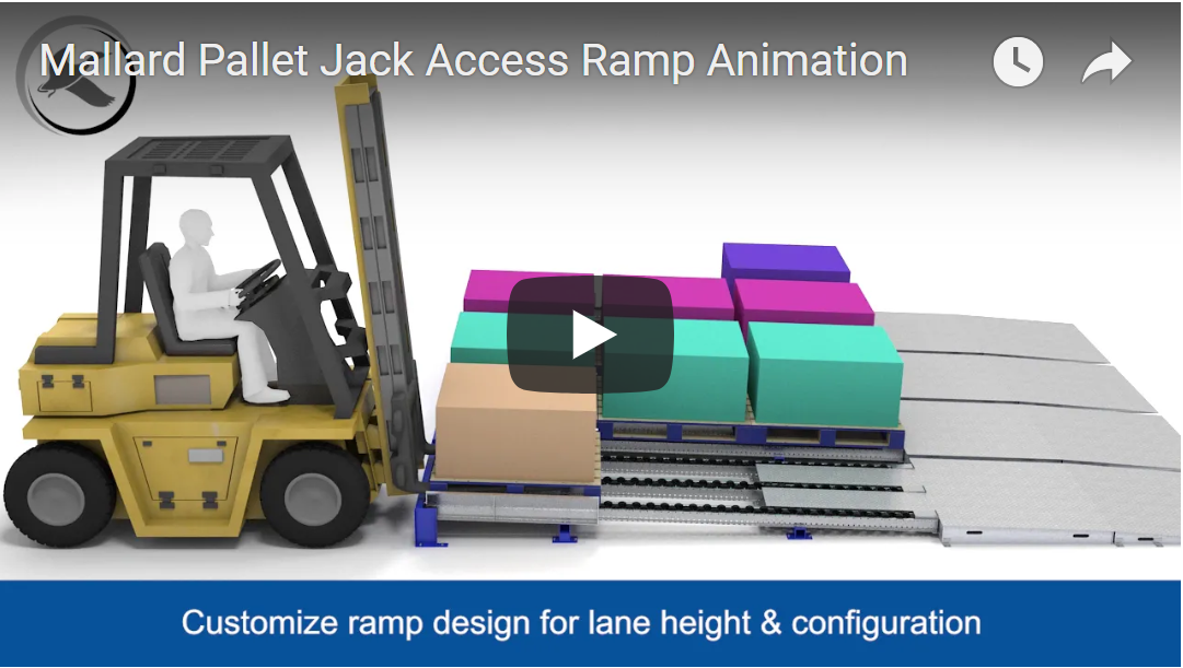 Ramp Jacks industry insight