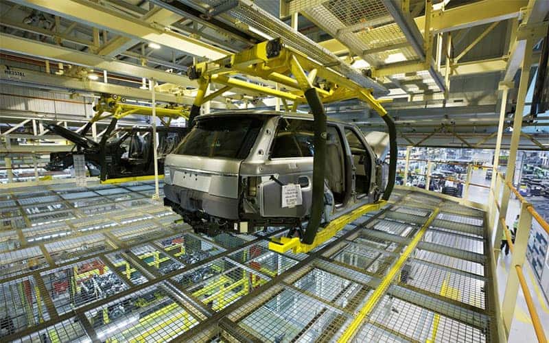 Range Rover Oem Parts industry insight