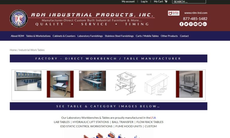 Rdm Industrial Electronics Inc industry insight