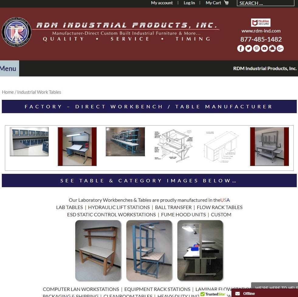 Rdm Industrial Electronics Inc industry insight
