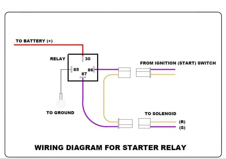 RELAY - STARTER