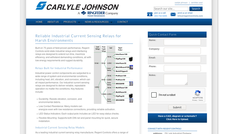 Reliable Industrial Current Sensing Relays
