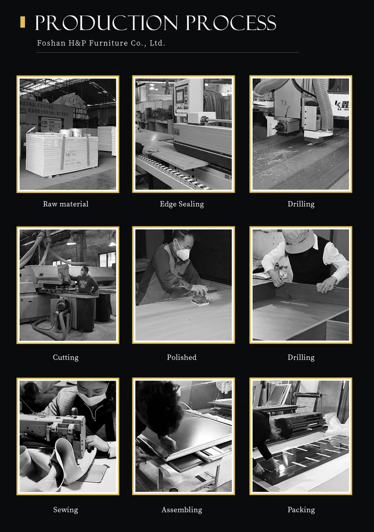 Restaurant Furniture Wholesale industry insight