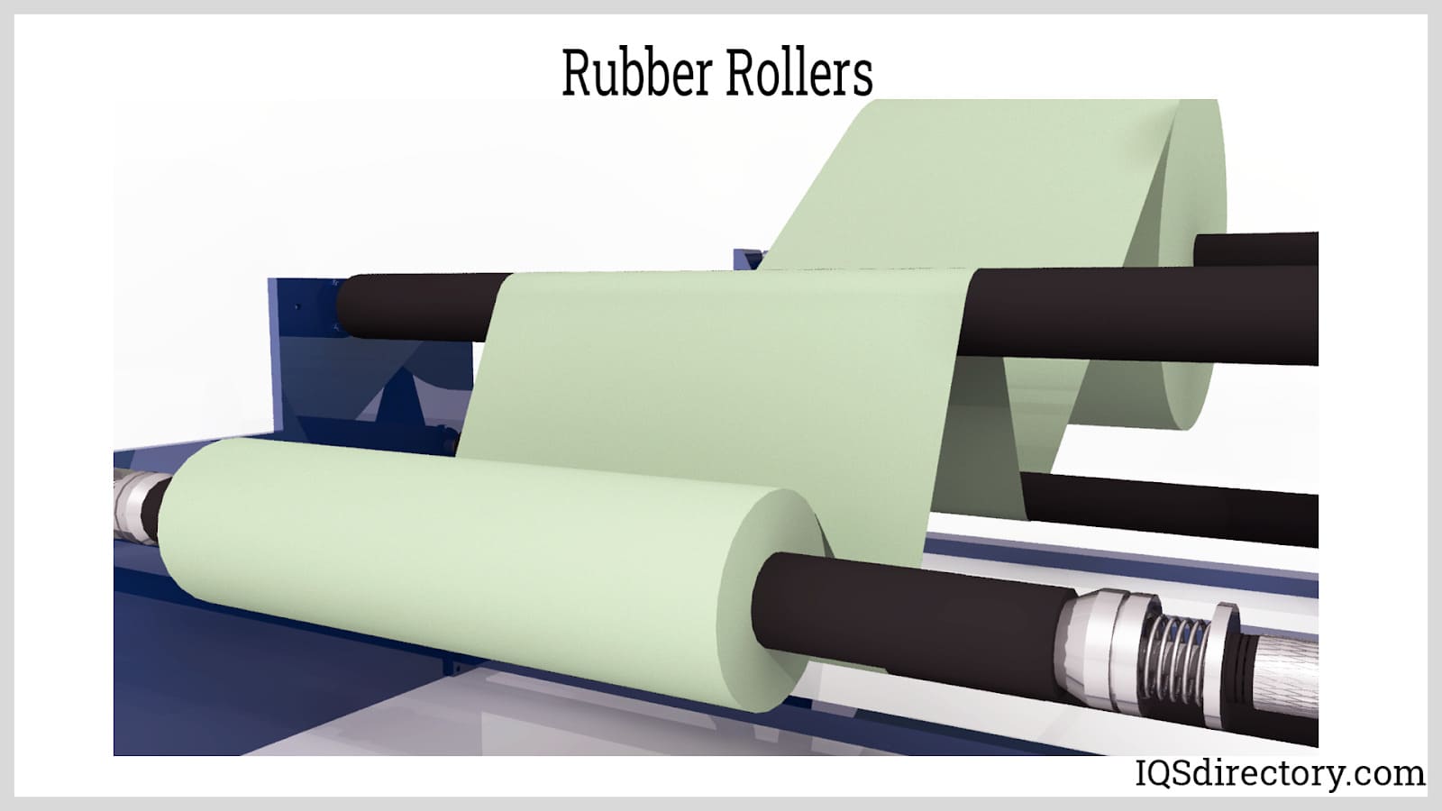 Rolling Rubber industry insight