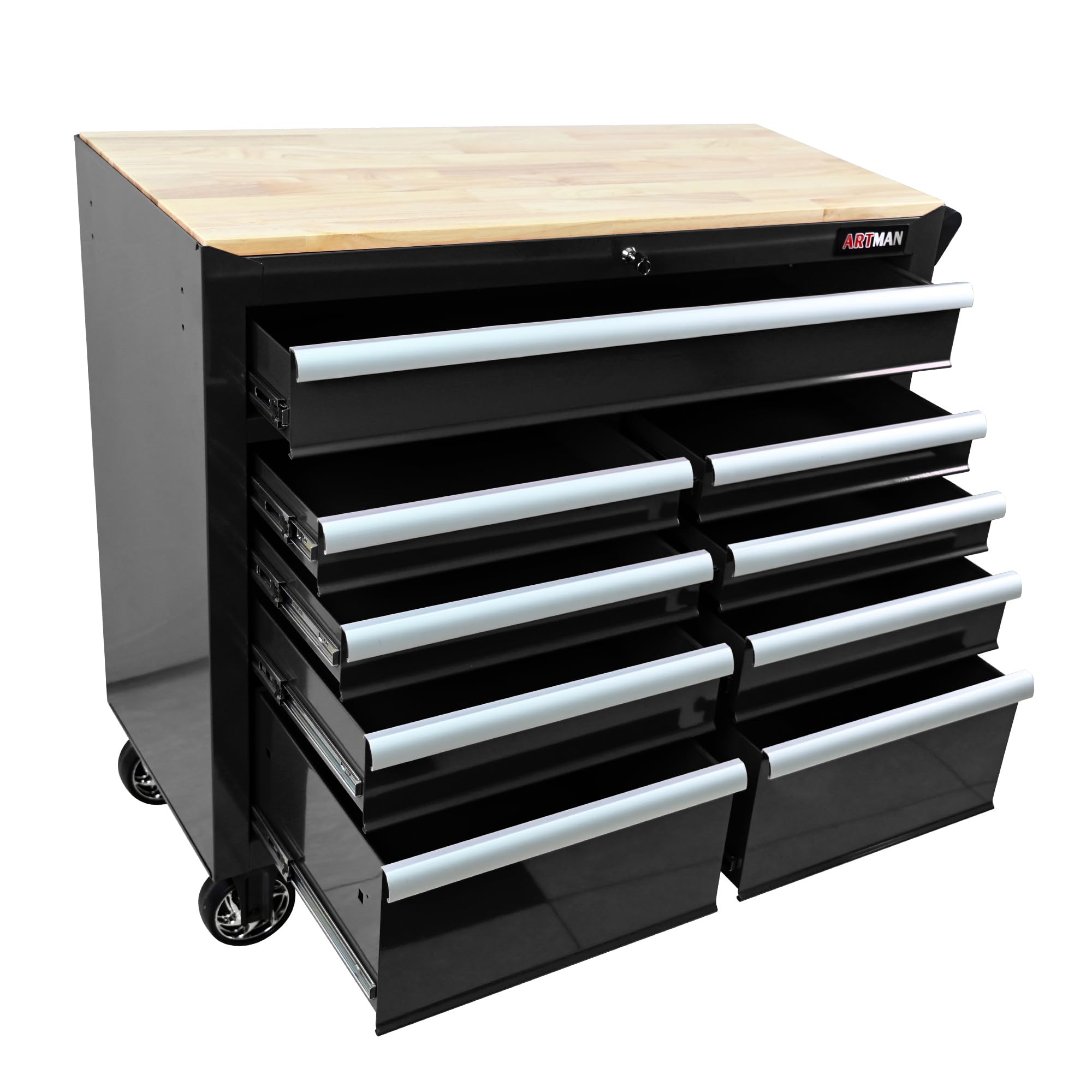 Rolling Tool Box Wood Top industry insight