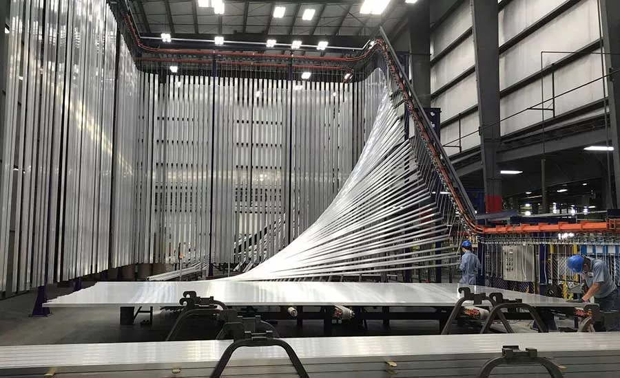 Roof Coating Companies industry insight