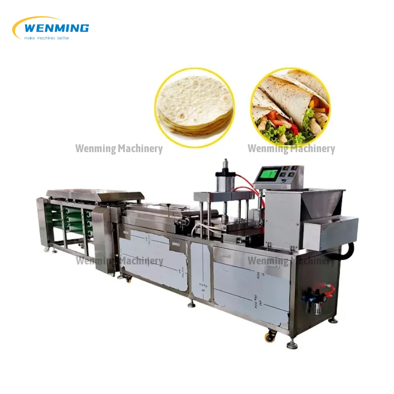 Roti Chapati Maker industry insight