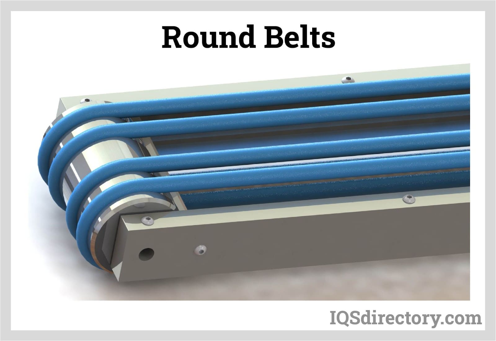 Round belts