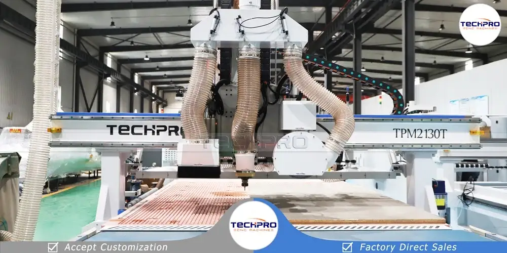 Router For Drill industry insight