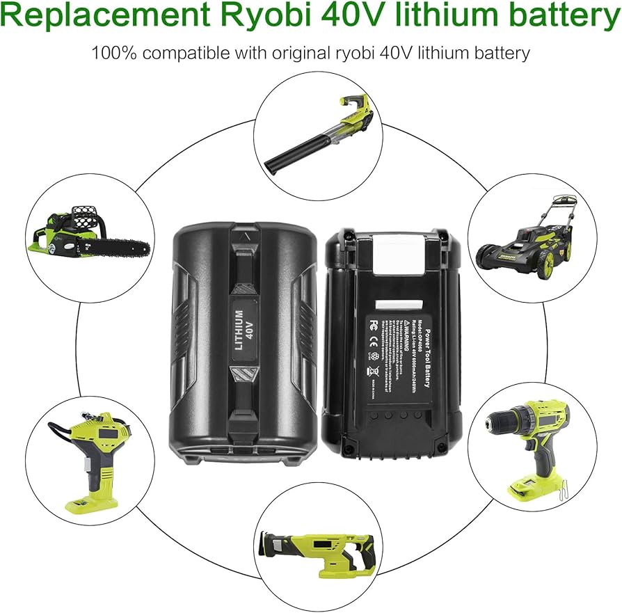 Ryobi Battery 40V Oem industry insight