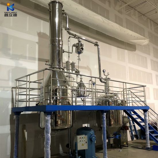 Saffron Essential Oil industry insight