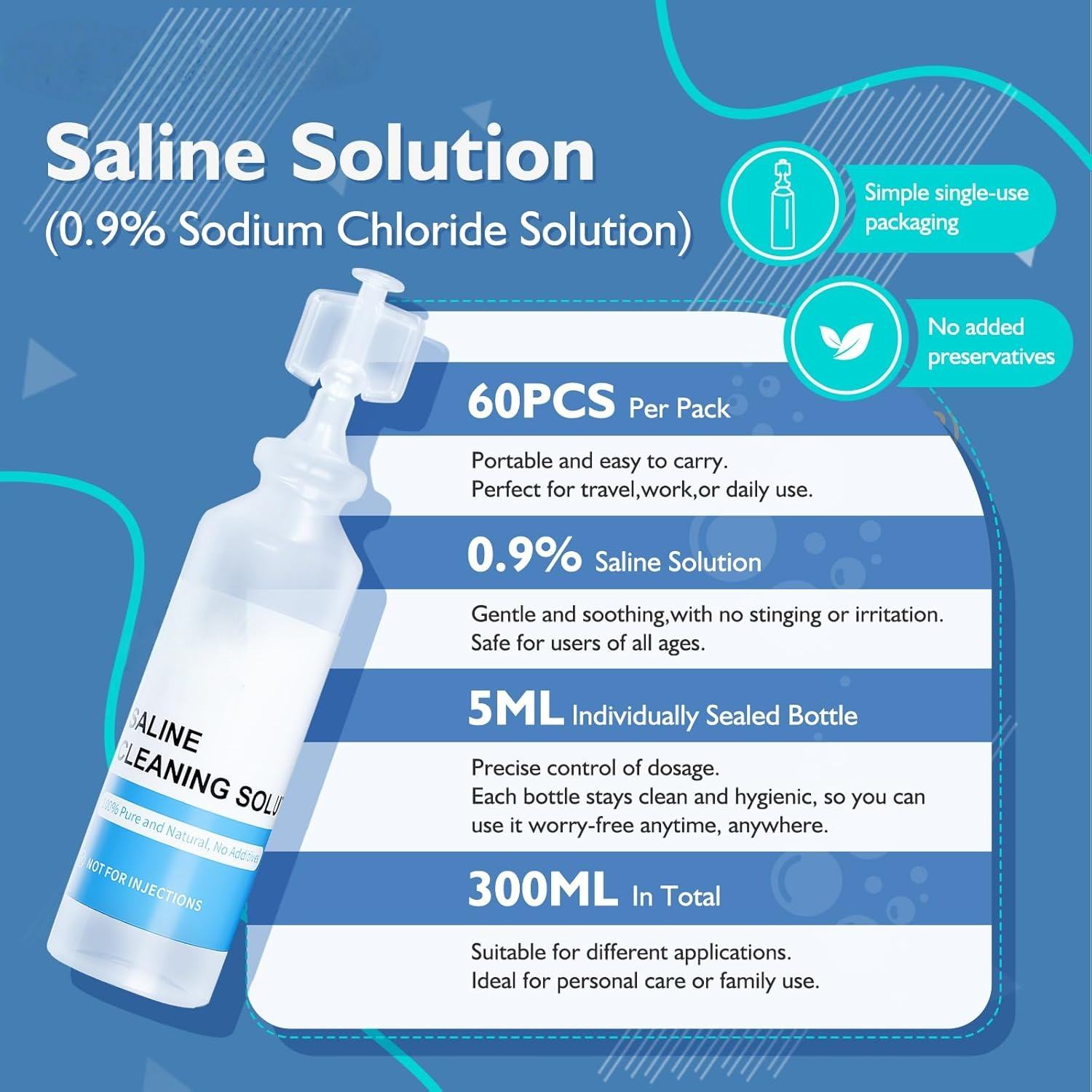 Saline Solution For Nebulization industry insight