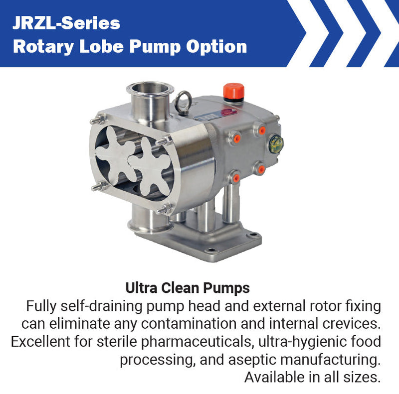 Sanitary Pumps, Valves & Replacement Parts