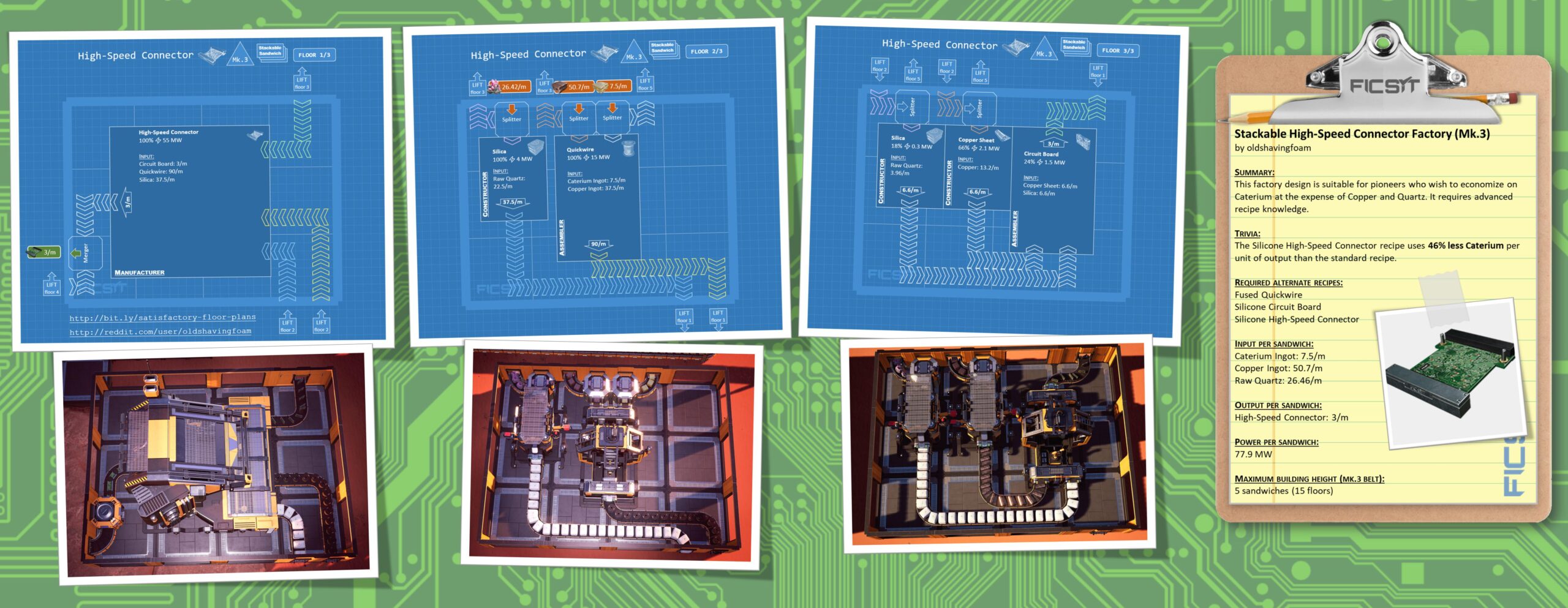 Satisfactory High Speed Connector industry insight