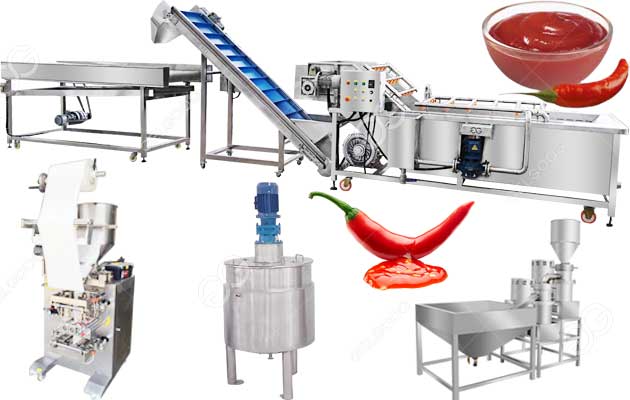 Sauce Bottles Wholesale industry insight
