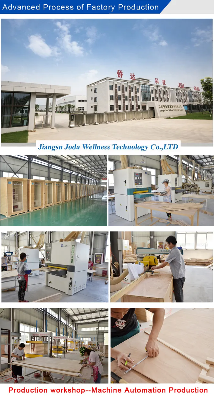 Sauna industry insight