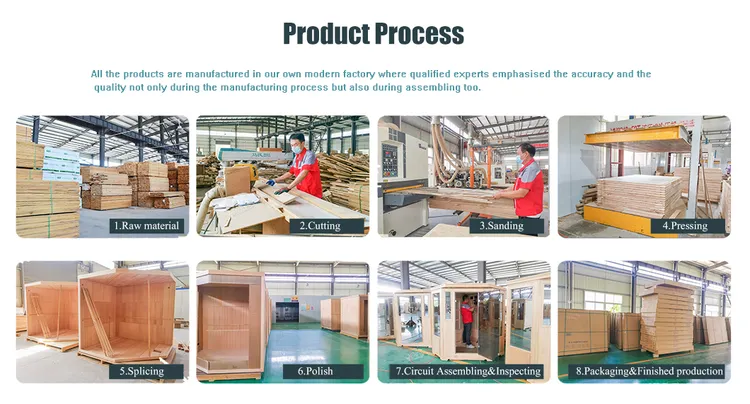 Sauna industry insight