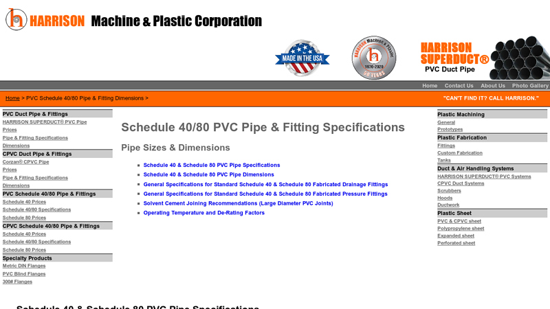 Schedule 40/80 PVC Pipe & Fitting Specifications