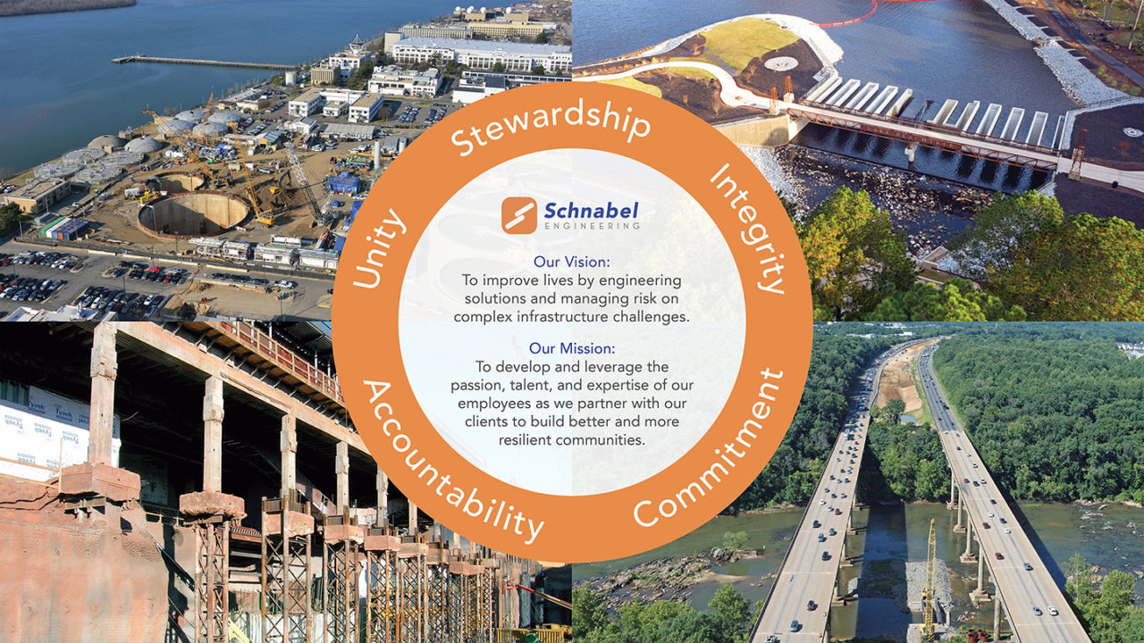 Schnabel Engineering