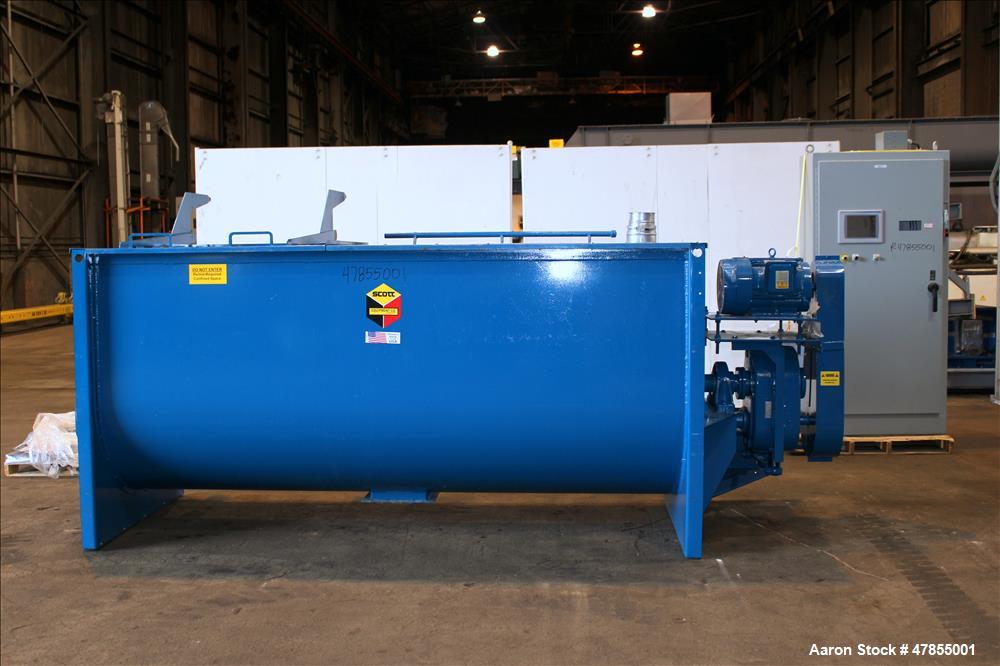 Scott Equipment Company