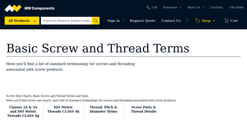 Screw Size Charts: Basic Screw & Thread Terms